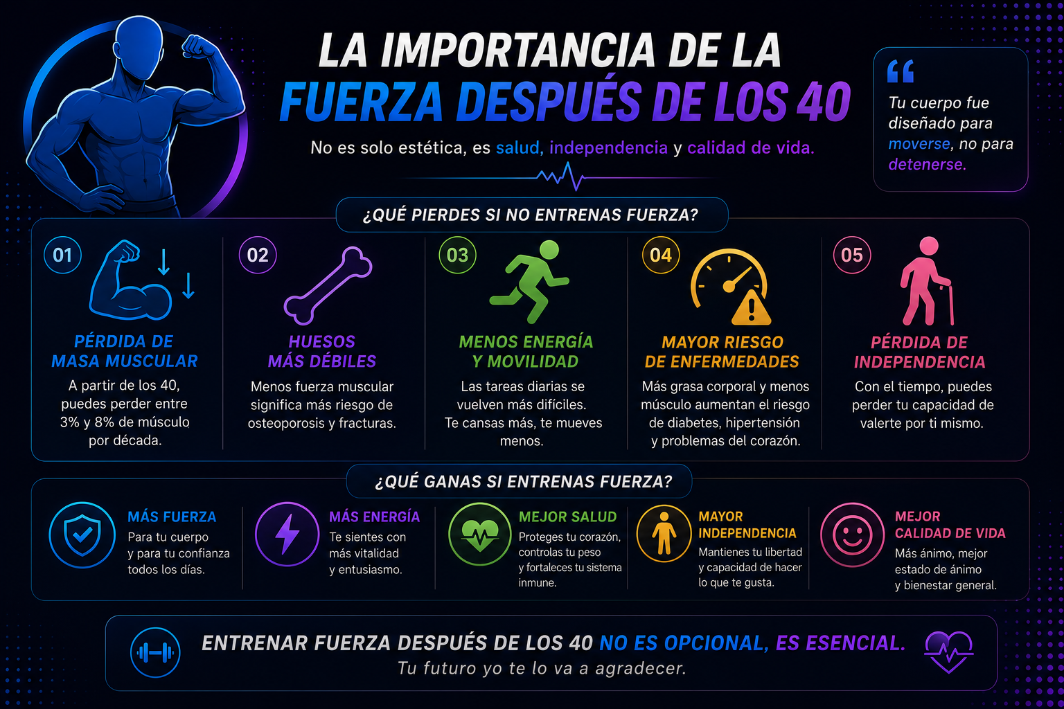 Fit Vitalidad (4)