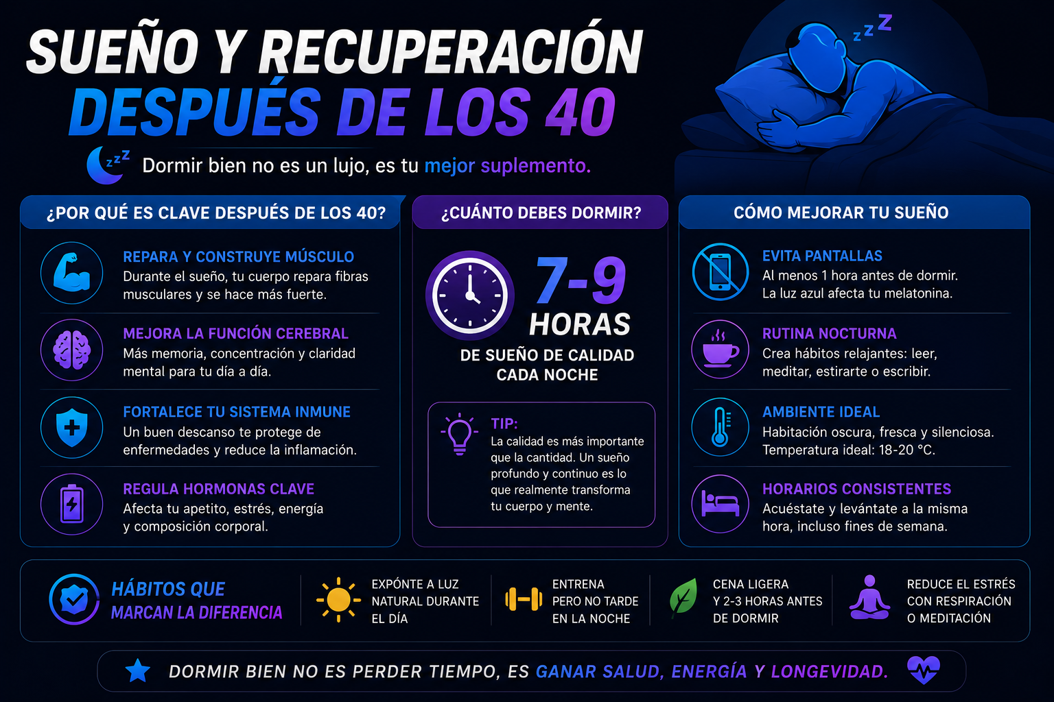 Fit Vitalidad (5)