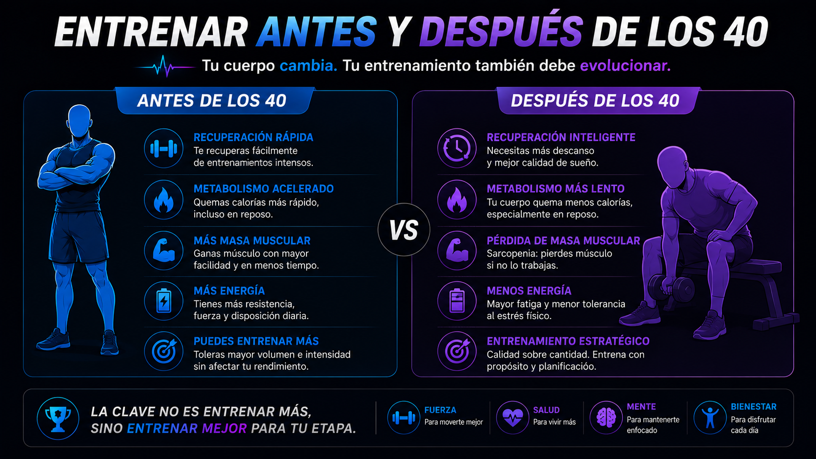Fit Vitalidad (7)